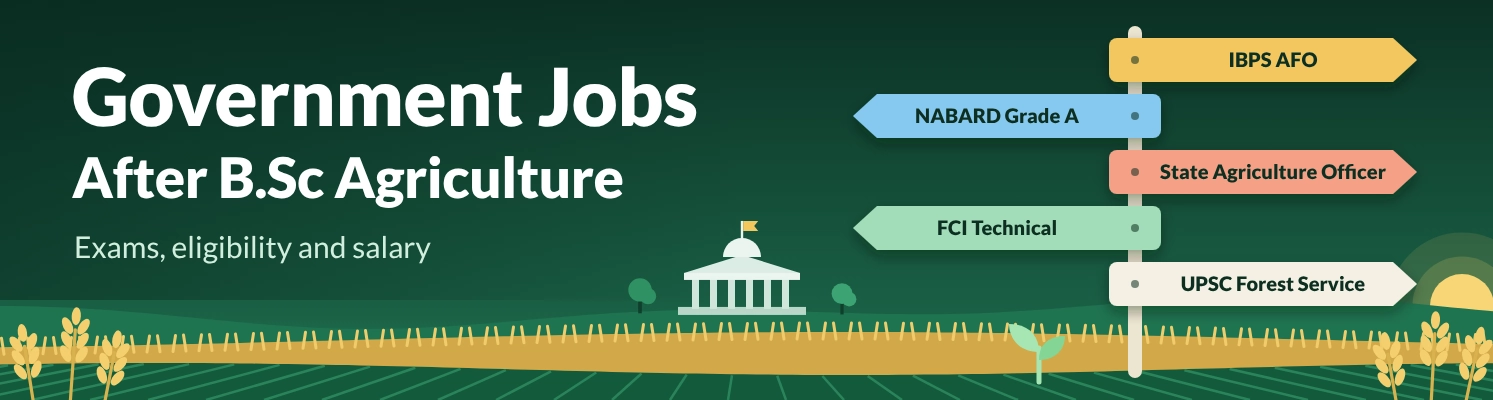 Government jobs after B.Sc Agriculture: exams, eligibility and salary