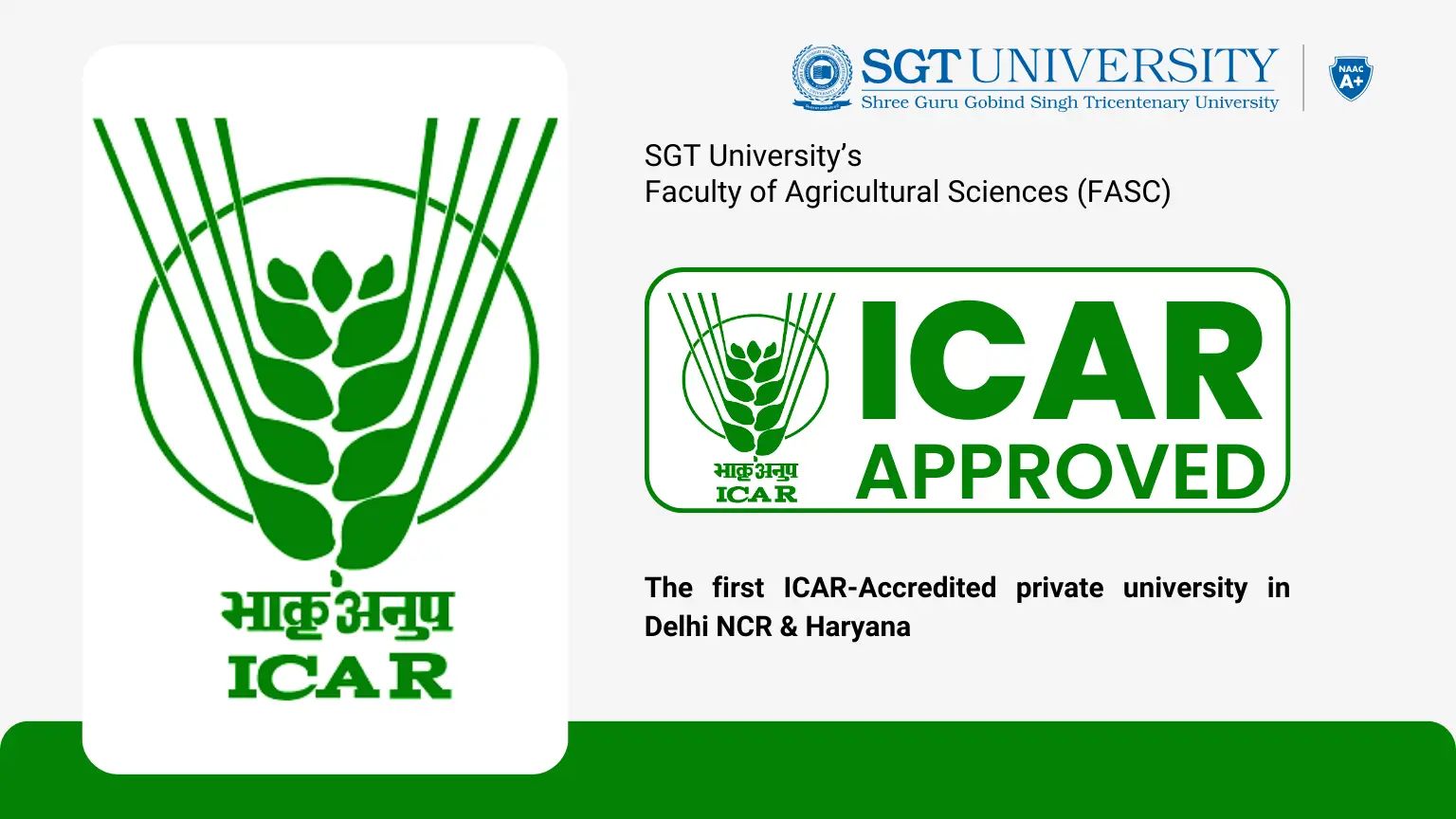 Top ICAR Approved Agriculture Colleges in India: You Need to Know About