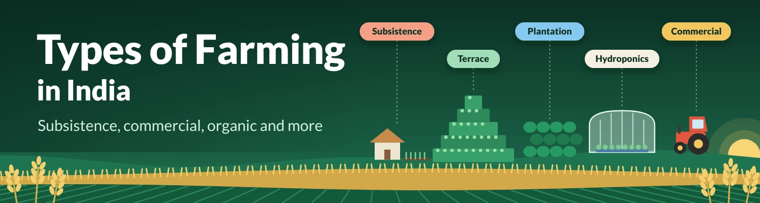 Types of farming in India: subsistence, commercial, organic and more