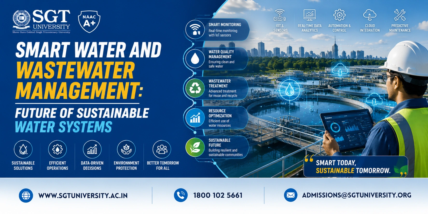 Smart Water and Wastewater Management: Future of Sustainable Water Systems
