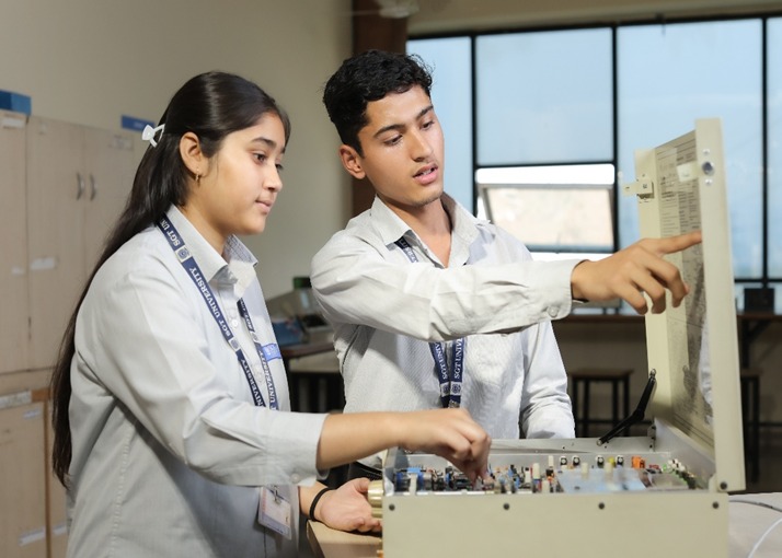 Department of Electronics And Communication