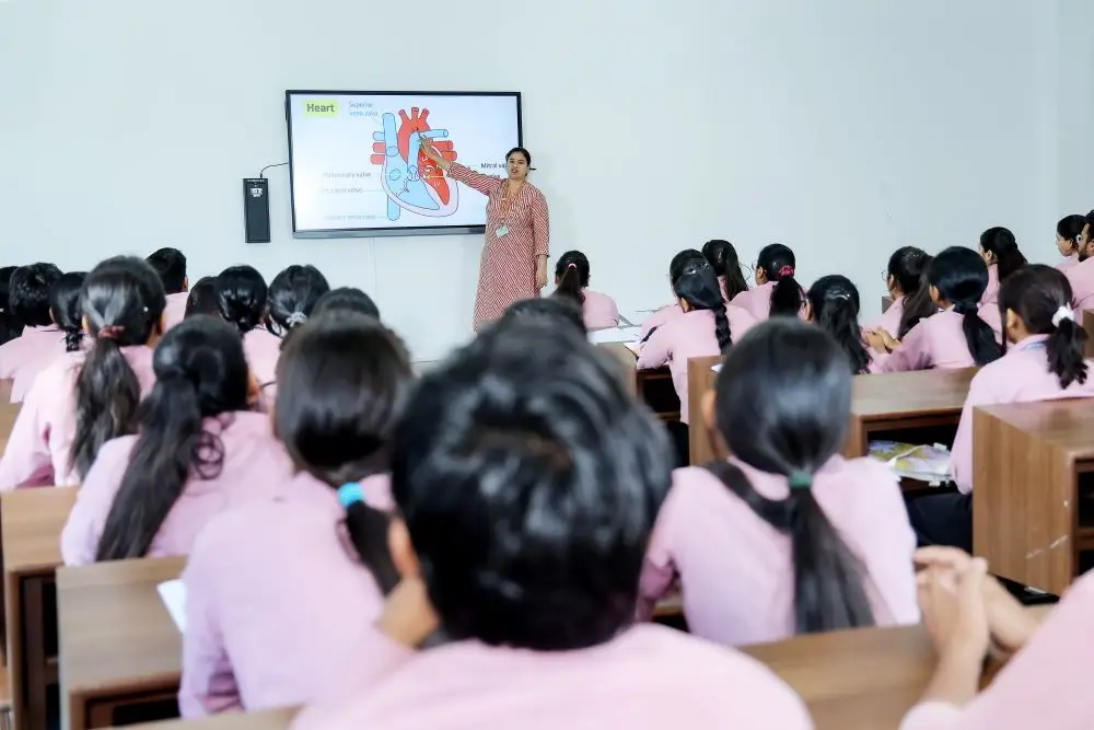 Nursing Students at SGT University