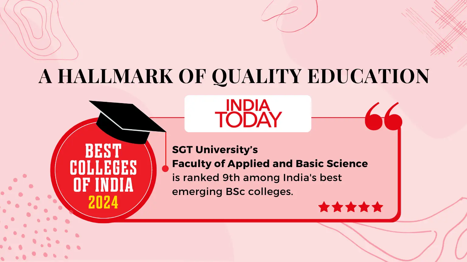 The Rise of SGT University's Faculty of Applied and Basic Science: Among India's Best Emerging BSc Colleges