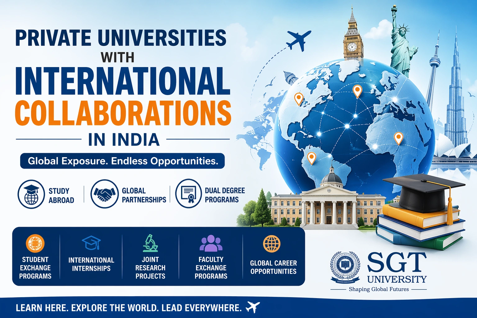 Private Universities with International Collaborations in India | Study Abroad Opportunities