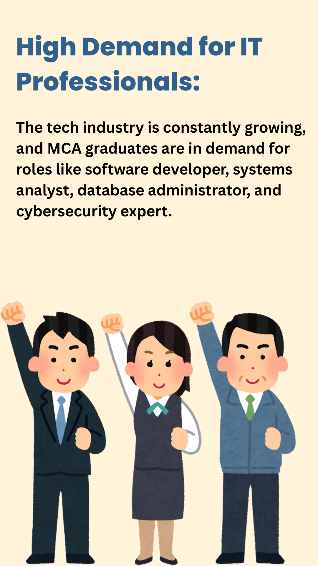 Master of computer applications