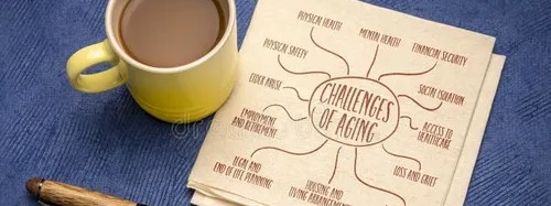 Visual Health Challenges in the Age of Virtual Learning