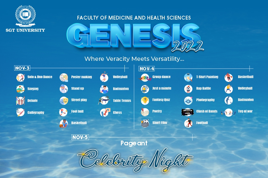 Genesis 2022 – SGT University Medical Fest | Exciting Events & Competitions