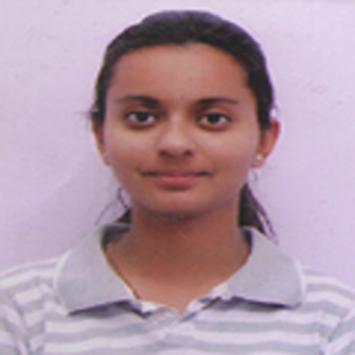 Ms.Akansha